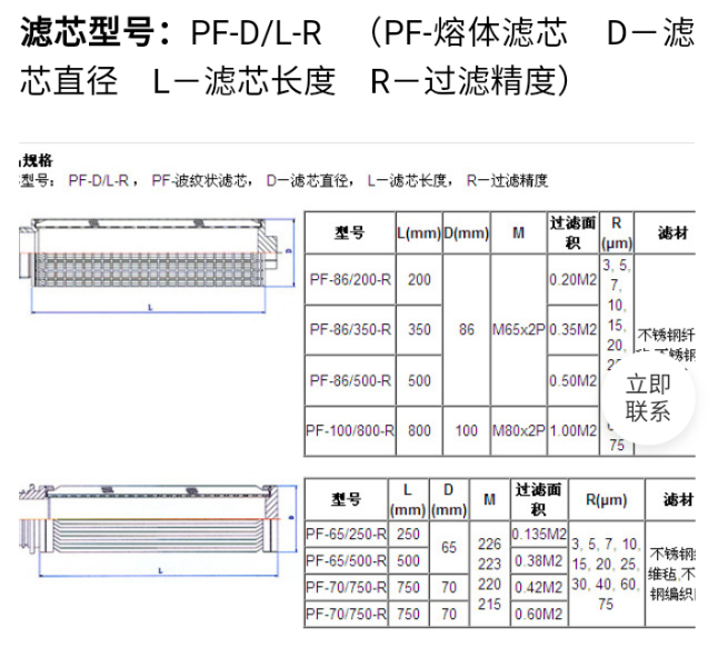 折疊濾芯技術(shù)參數(shù) (2).png